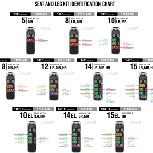 Seat and Leg Kit Identification Chart