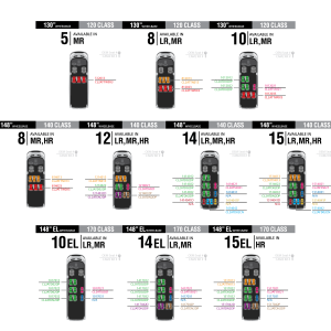 Cam 2 Configurations Square Bg White